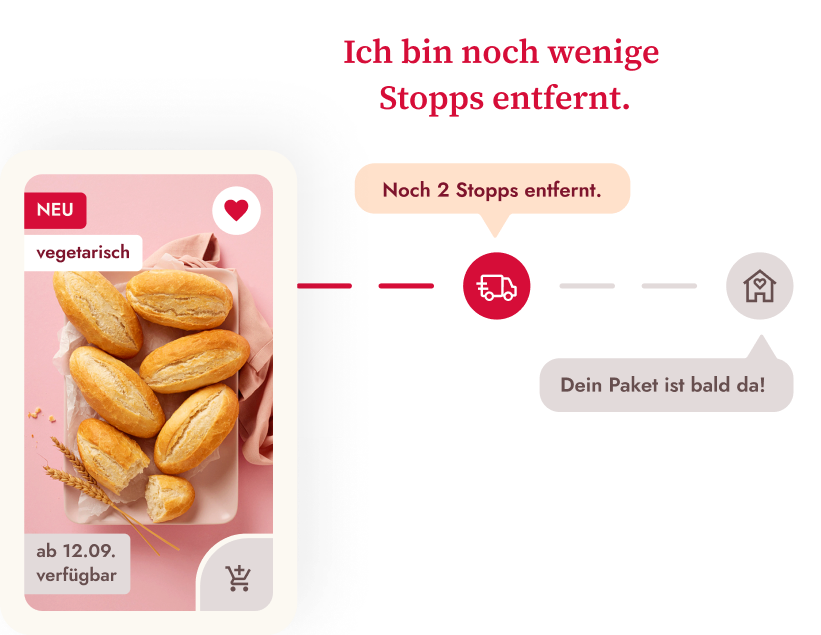 Live-Tracking und Echtzeit-Verfügbarkeiten in der Eismann App, visualisiert durch Verfügbarkeitslabel in der Produktkarte und Lieferstatus-Anzeige.