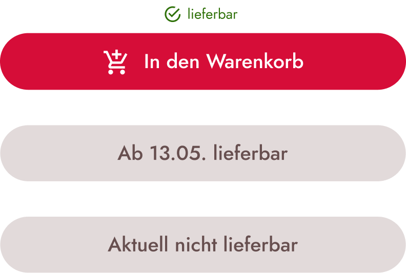 Dynamischer Warenkorb-Button, der je nach Lieferstatus zwischen ‚In den Warenkorb', ‚ab Datum lieferbar' und ‚aktuell nicht lieferbar' wechselt, um Kaufabbrüche zu reduzieren.